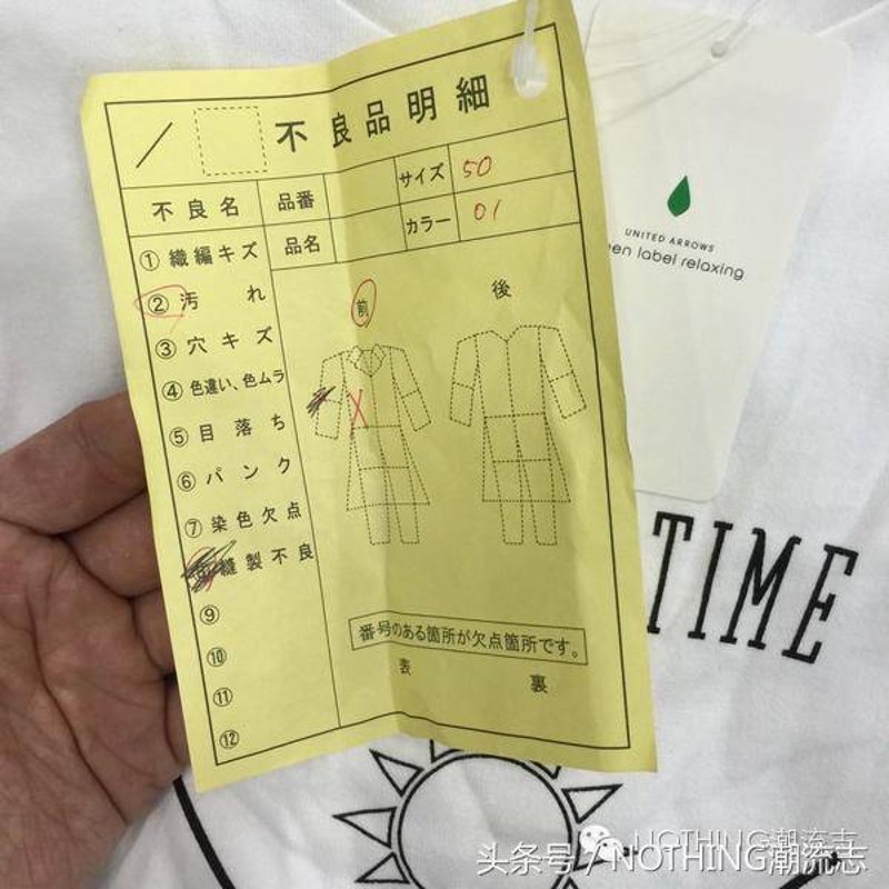 如何正确使用“时尚服饰英文”词汇?教程指南