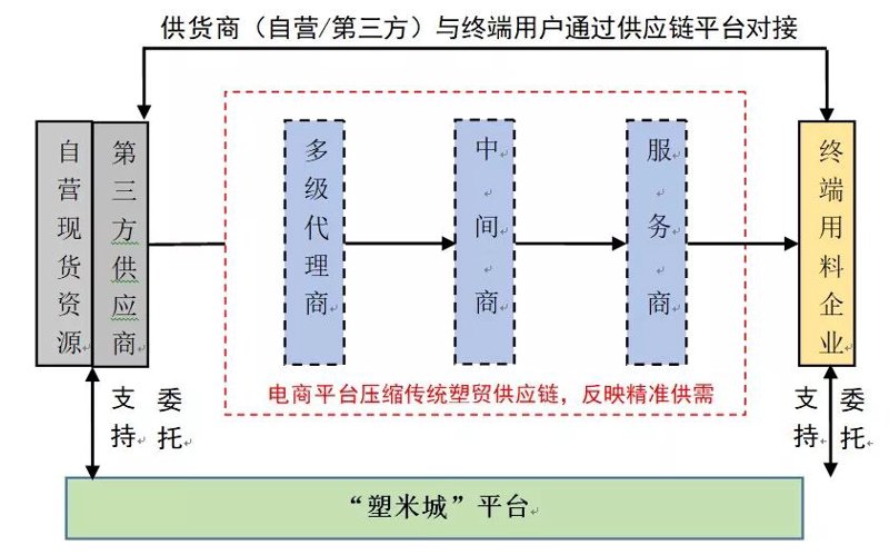 深圳南油女装货源,如何挑选优质款式?